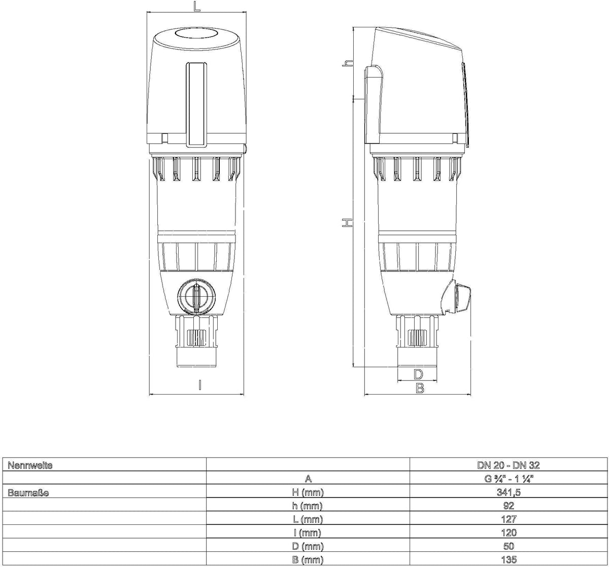 SYR Rückspülfilter DRUFI 2315 DFR von SASSERATH – Halbautomatisch mit Druckminderer, Manometer & Ablauftrichter
