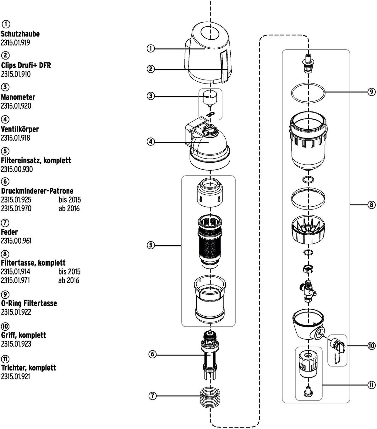 SYR Rückspülfilter DRUFI 2315 DFR von SASSERATH – Halbautomatisch mit Druckminderer, Manometer & Ablauftrichter