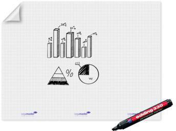 Legamaster Magic Chart XL Flipchartfolie, 15 Blatt, selbsthaftend, 120 x 90 cm, kariert, inkl. Marker