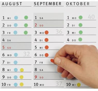 HERMA Markierungspunkt 2251, 19 mm, gelb, 1.280 Stück – Selbstklebende Papier-Etiketten