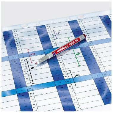 edding Folienschreiber 152 M – Non-Permanent Schwarz, 1 mm, feucht abwischbar