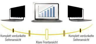 Fellowes PrivaScreen Blickschutzfilter 24 Zoll 16:10 – Blackout für Monitore
