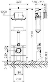 SCHELL WC-Modul MONTUS Flow H barrierefrei mit Hygienespülung und SWS-Vernetzung