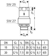 SCHELL Armaturen-Einzelsicherung RV, RB, 1/2 Zoll, chrom – TrinkwV-konform