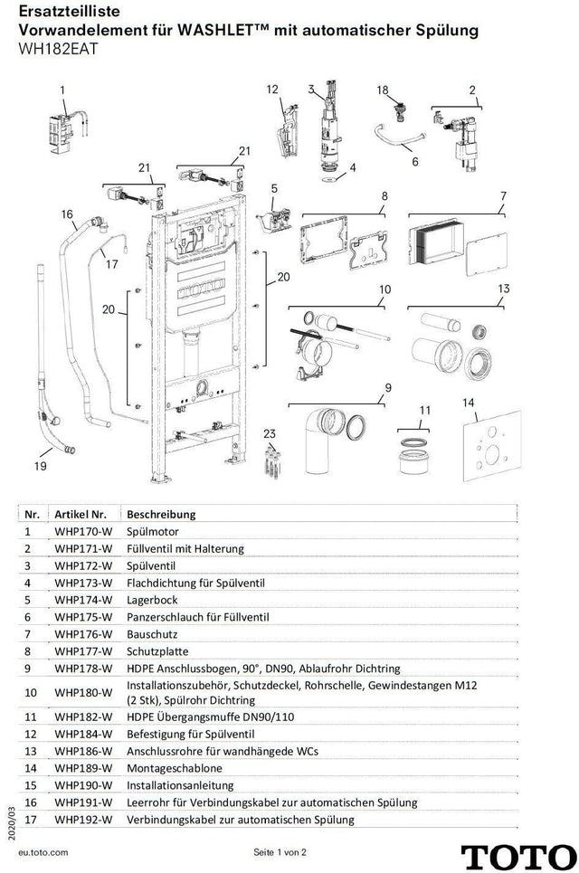 TOTO Schutzplatte für Vorwandelement – Ersatzteil für WASHLET