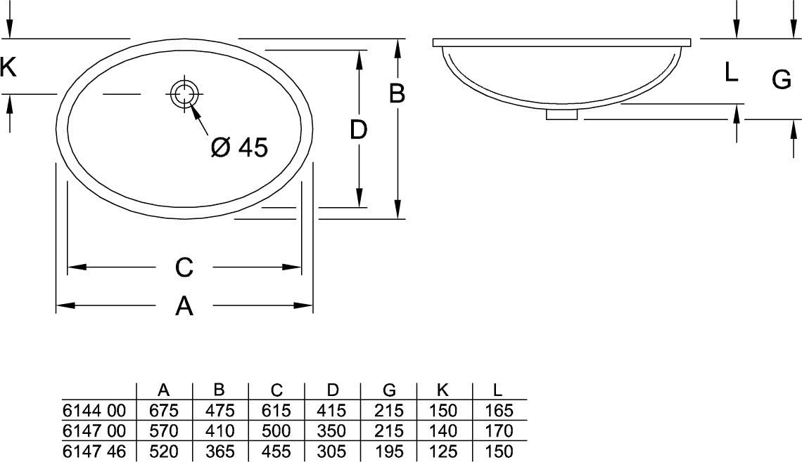 Villeroy & Boch Evana Unterbauwaschbecken 500x350mm Oval Weiß Alpin – Sanitärkeramik mit Überlauf