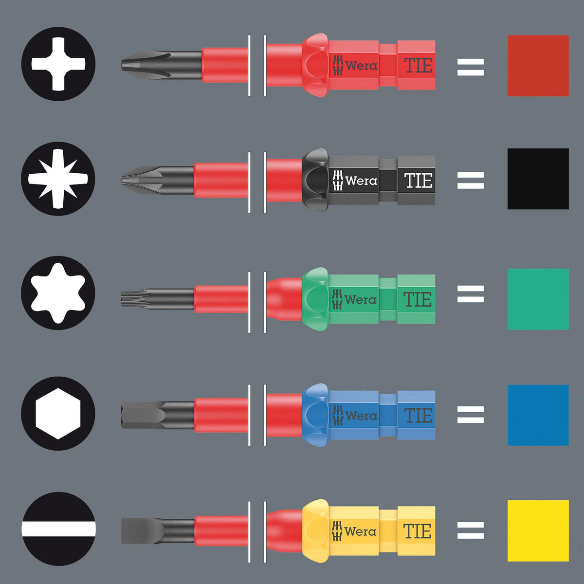 WERA Wechselklinge KK VDE 67 i TiE TORX® TX 8 VDE isoliert – 157 mm Klingenlänge