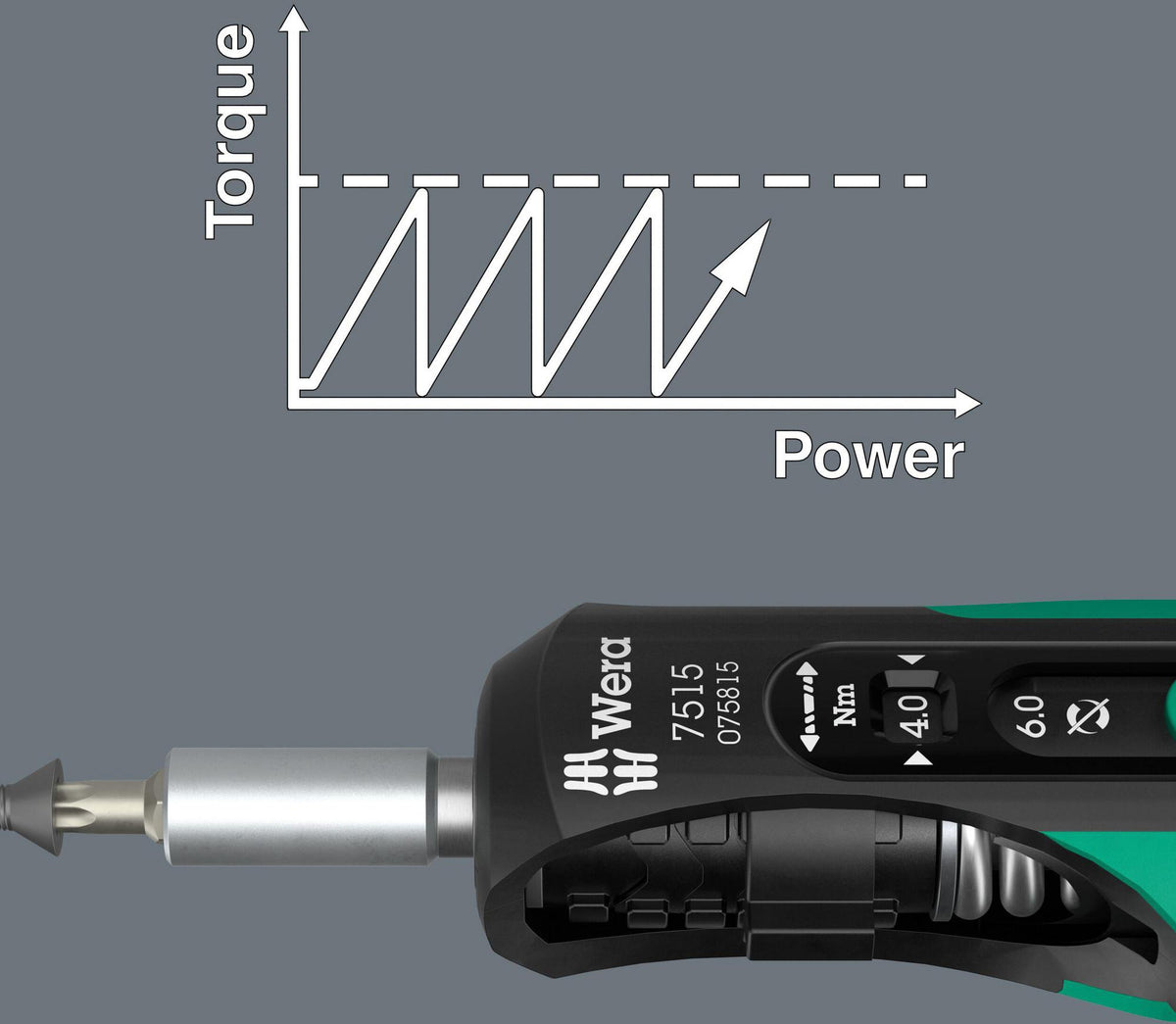 WERA Drehmomentschraubendreher 7515 1/4 Zoll 2-6 Nm mit Schnelleinstellung