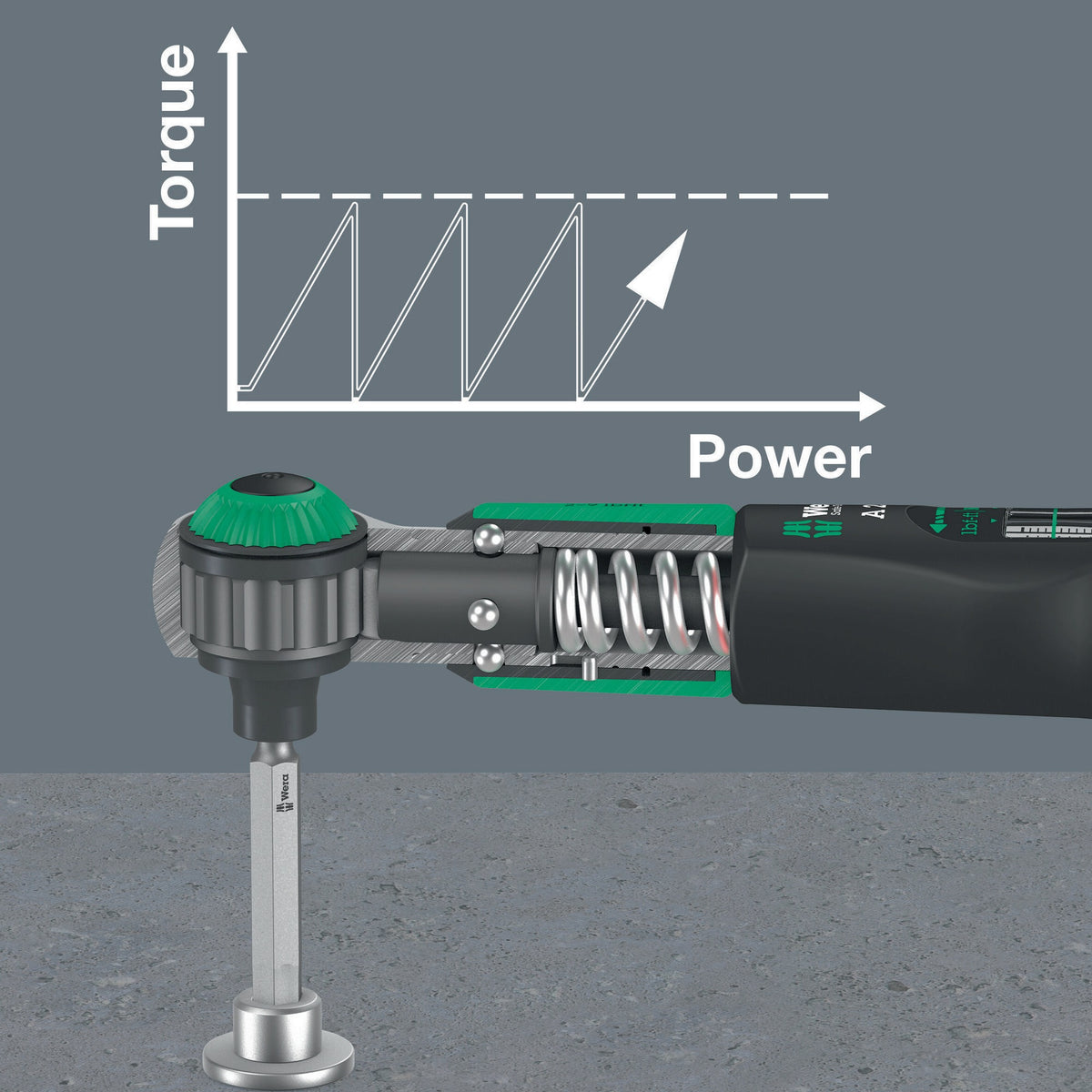 WERA Drehmomentschlüsselset Safe-Torque 10-tlg. 2-12 Nm 1/4 Zoll mit Überrutschmechanismus