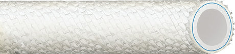 TEGUMA Industriewasserschlauch INDUCORD®/GLASFIBER 40 m, ID 13 mm, AD 25 mm