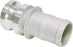 20,95 mm / 1/2 ″