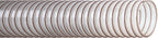 0,40 mm / 0,32 bar / 25 mm