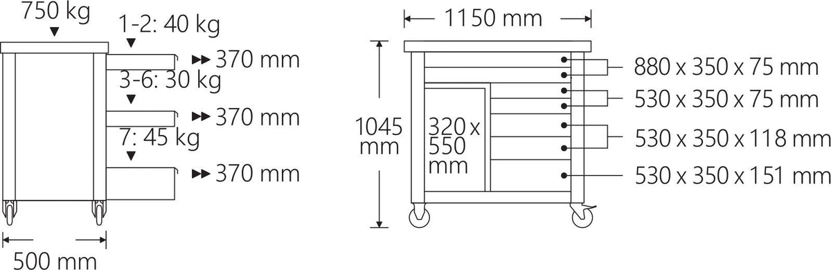 STAHLWILLE Rollwerkbank WB 621 – 7+1 Schubladen, 750 kg Tragfähigkeit, B1150 x T500 x H1045 mm