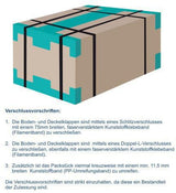 TRANSPAK Gefahrgutkarton 4-fach Zulassung 1-wellig 175x155x213mm 6l – 25 Stück