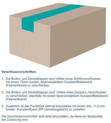 TRANSPAK Gefahrgutkarton 4-fach Zulassung 1-wellig 175x155x213mm 6l – 25 Stück