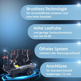 STAHLWERK Kompressor ST-228 Pro – 410 l/min, 8 bar, 22 l, ölfrei & flüsterleise