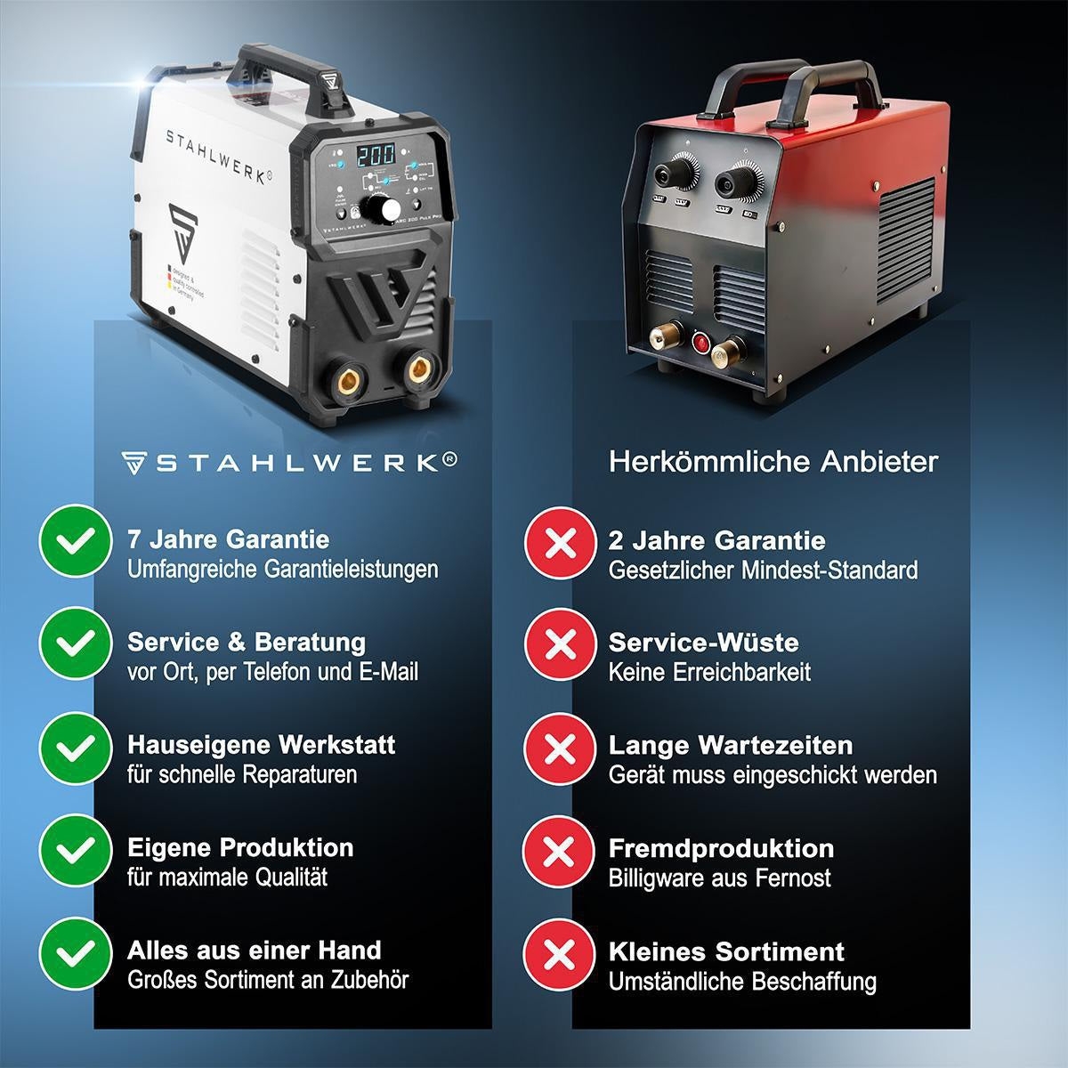 STAHLWERK Elektrodenschweißgerät ARC 200 Puls Pro mit Zubehör 10-200 A – MMA & Lift-TIG