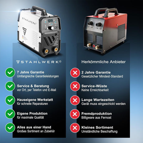 STAHLWERK Elektrodenschweißgerät ARC 200 Puls Pro mit Zubehör 10-200 A – MMA & Lift-TIG
