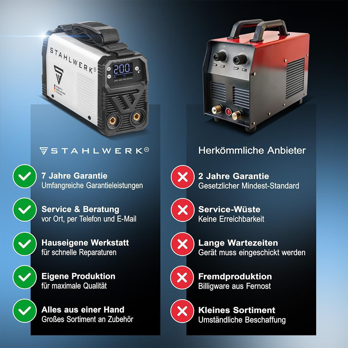 STAHLWERK Elektrodenschweißgerät ARC 200 MD Digital 10-200 A mit Zubehör
