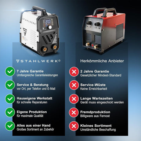 STAHLWERK Elektrodenschweißgerät ARC 200 Synergic Pro mit Zubehör 10-200 A