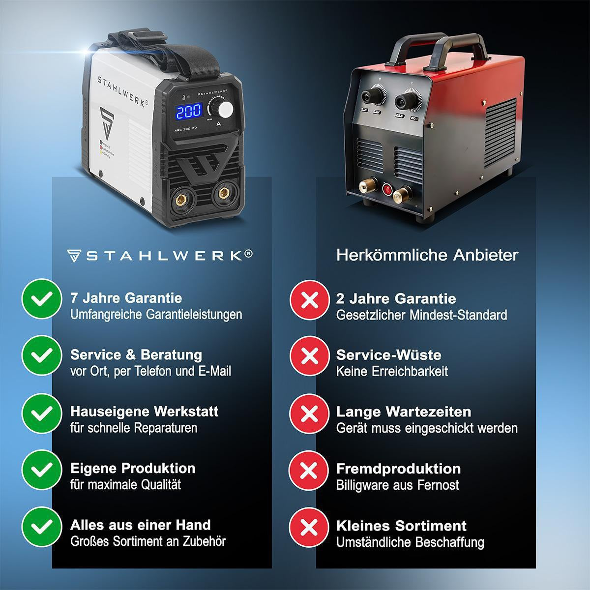 STAHLWERK Elektrodenschweißgerät ARC 200 MD mit Zubehör 20-200 A – IGBT-Inverter, Hotstart & Anti-Stick