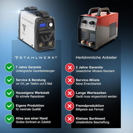 STAHLWERK Elektrodenschweißgerät ARC 200 MD mit Zubehör 20-200 A – IGBT-Inverter, Hotstart & Anti-Stick