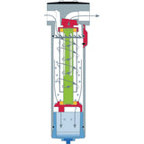 AIRCRAFT Feinfilter CLEARPOINT® 3eco S040 FWF SM-2042067