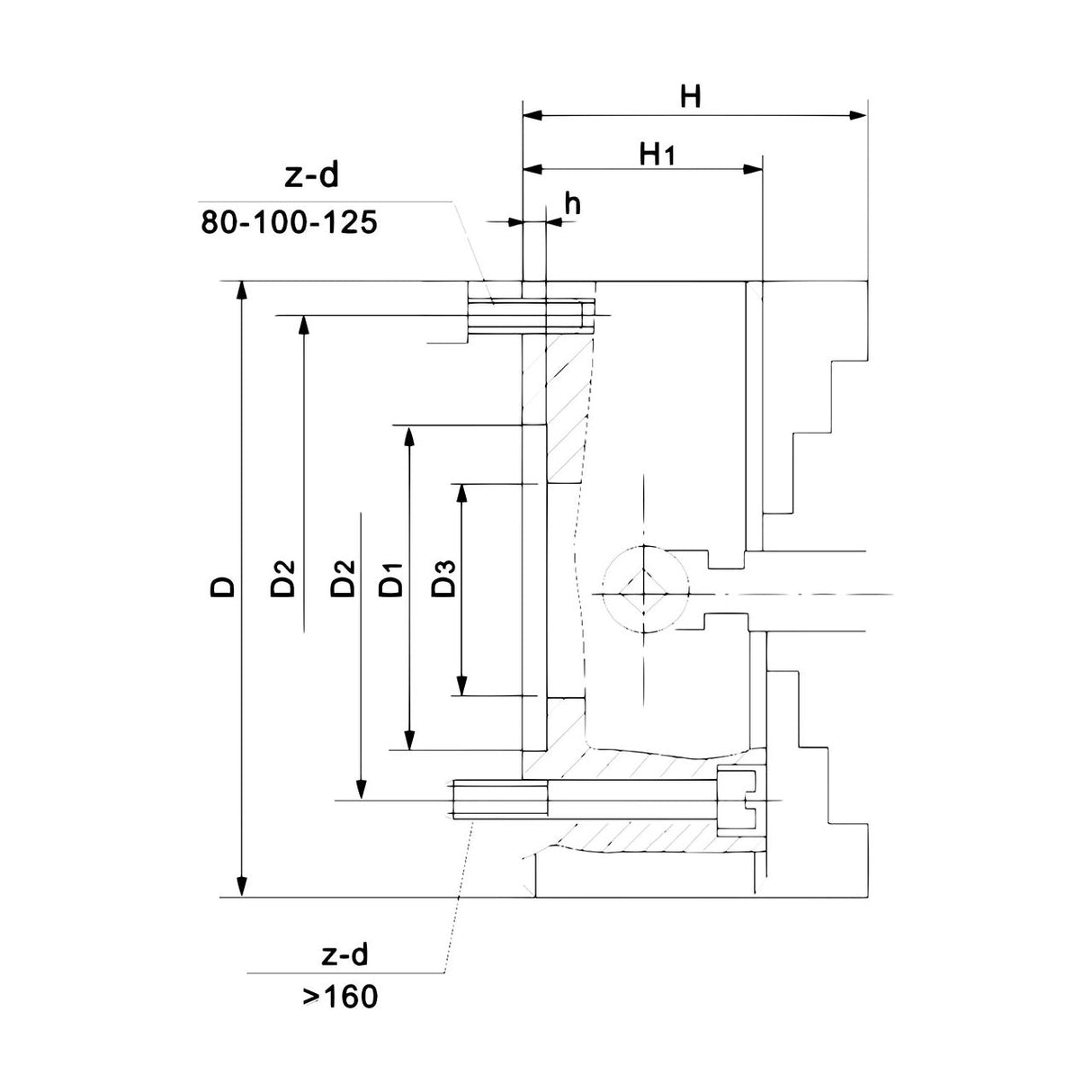BERNARDO Planscheibe – Modell Planscheibe K72 - 80