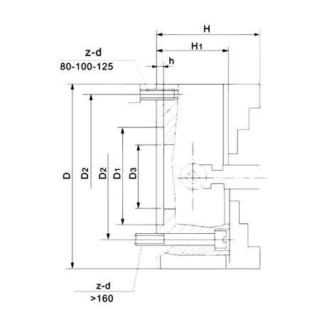 BERNARDO Planscheibe – Modell Planscheibe K72 - 80