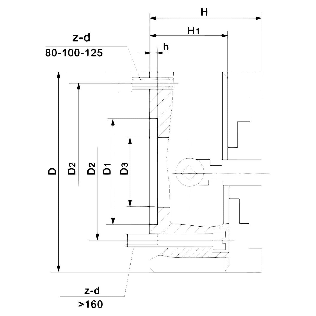 BERNARDO Planscheibe – Modell Planscheibe K72 - 250