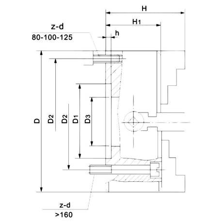 BERNARDO Planscheibe – Modell Planscheibe K72 - 250