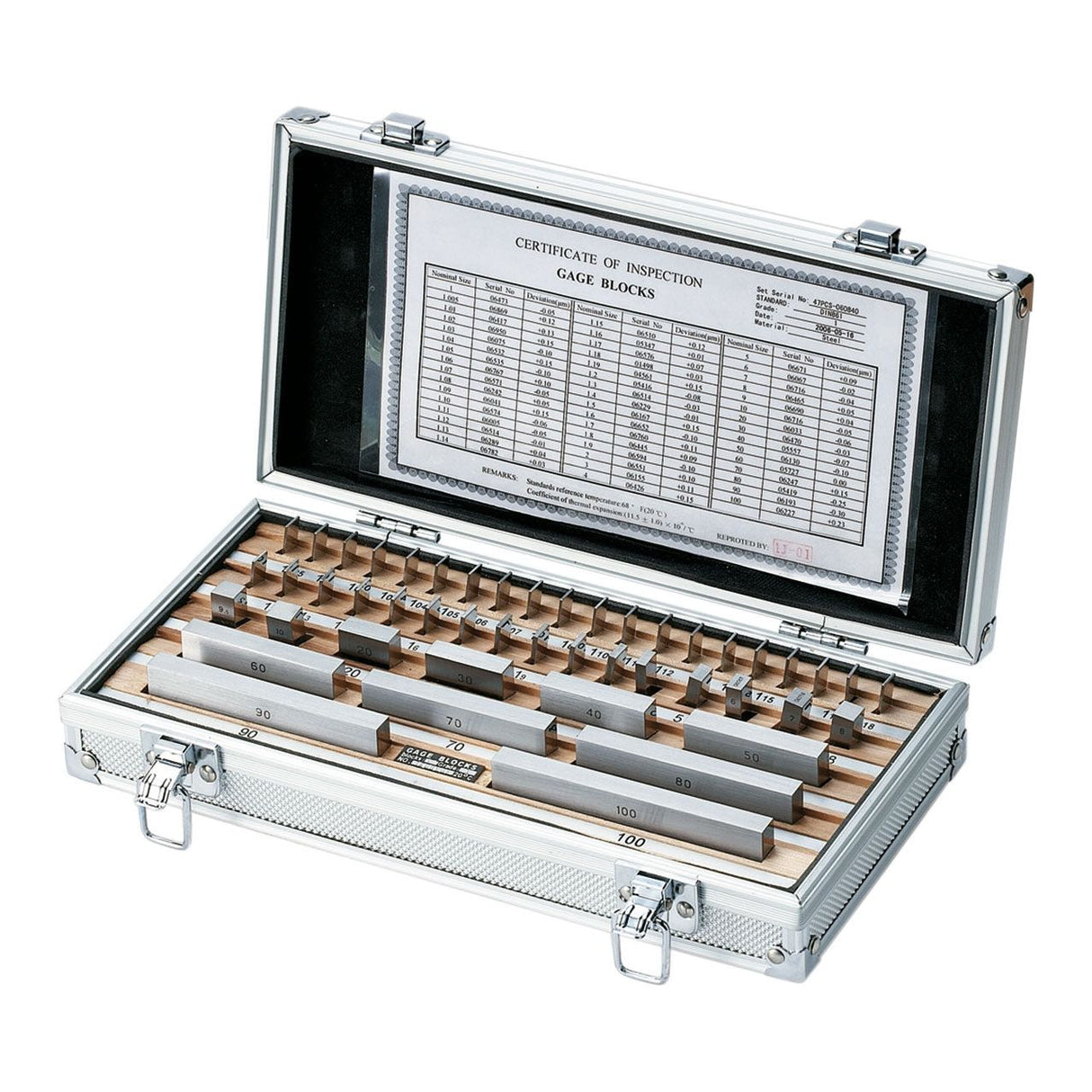 BERNARDO Endmass-, Mess und Prüfsätze – Modell Parallel-Endmaßsatz 47-tlg.