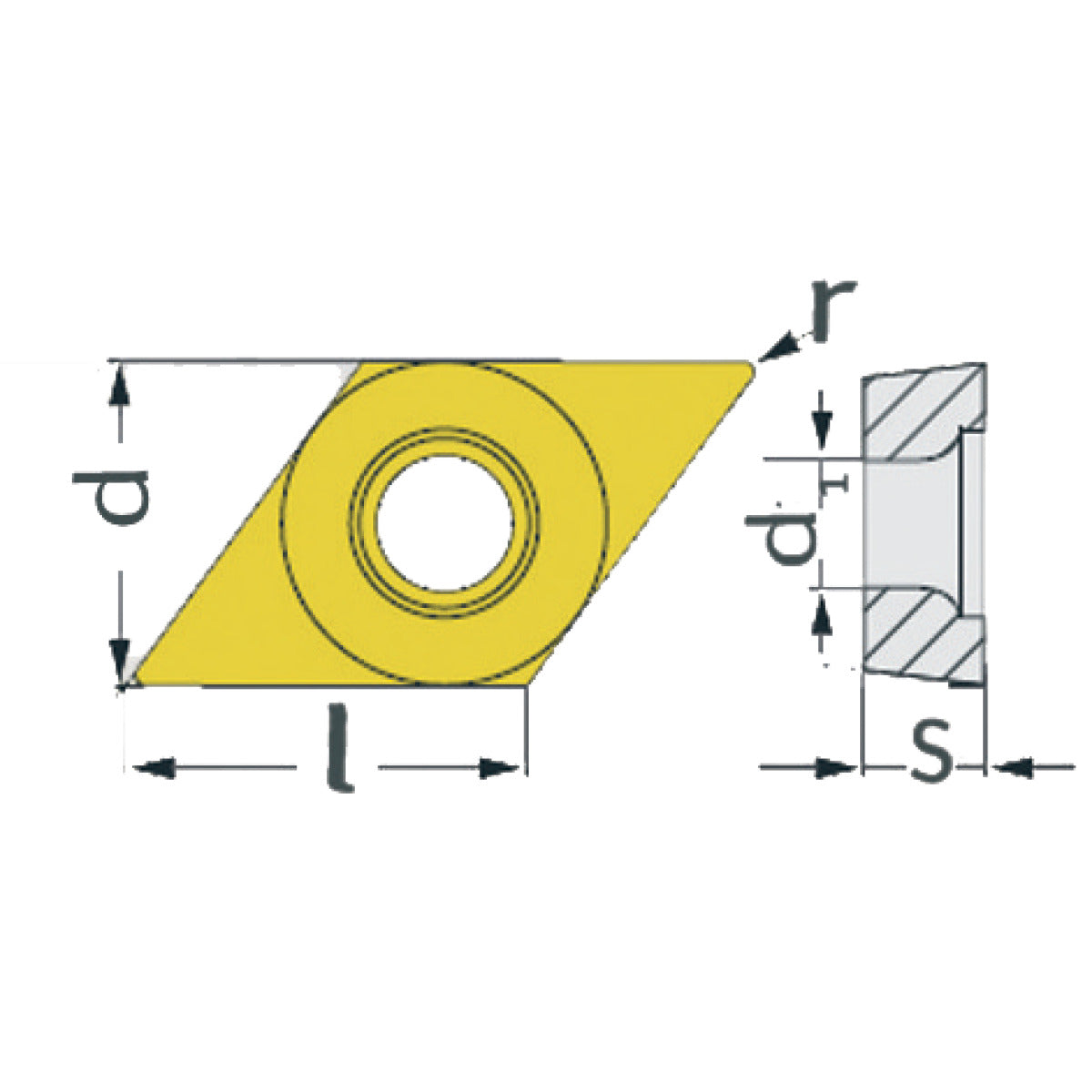 OPTIMUM HM-Ersatzwendeplatten  ISO DCMT070204 – Detailausführung 2 SM-3441758