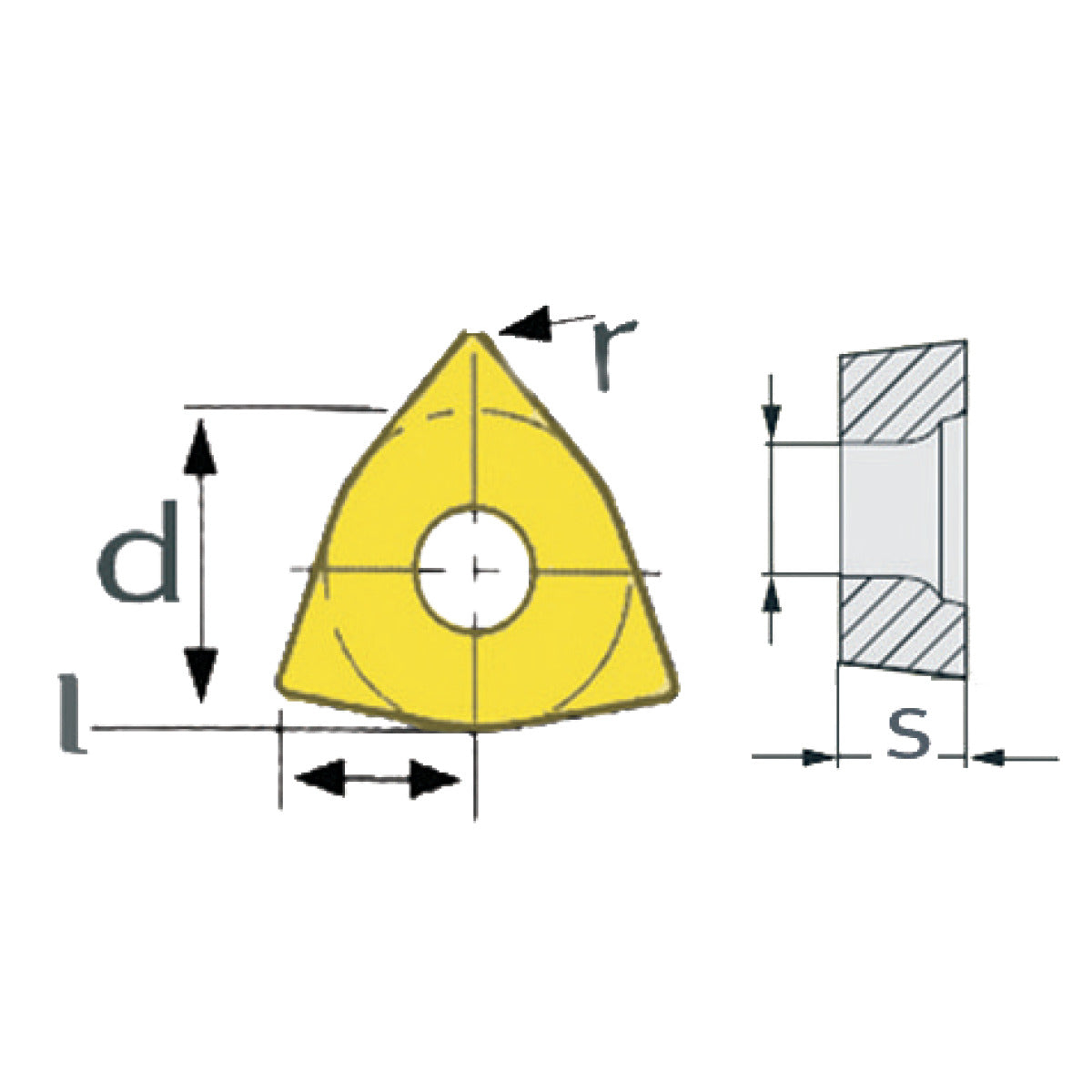 Optimum HM-Ersatzwendeplatten ISO WCMT050308 - SM-3441759