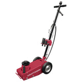 Kraftwerk Hydropneumatischer Wagenheber, 22 t