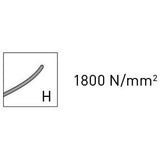 Kraftwerk Hightech VDE Kraft-Seitenschneider, 180 mm