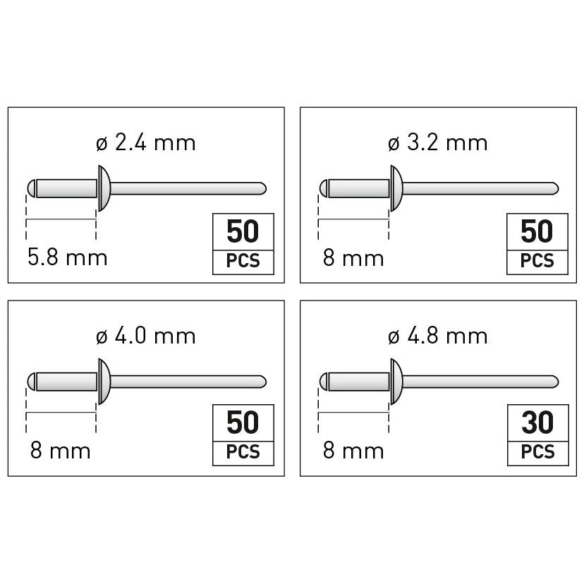 Kraftwerk Industrie-Handblindnietzangen-Satz
