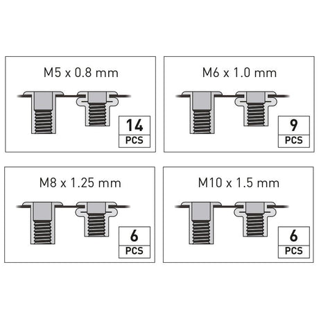 Kraftwerk Industrie-Blindnietmuttern-Hebelzangen-Satz