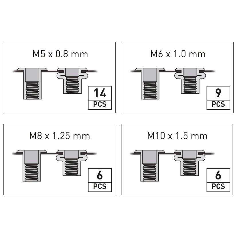Kraftwerk Industrie-Blindnietmuttern-Hebelzangen-Satz