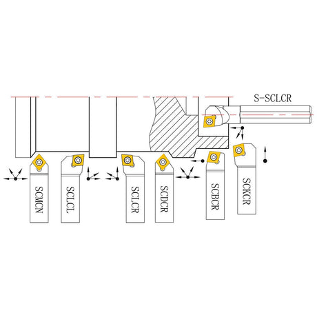 BERNARDO Drehmeisselsätze – Modell Drehmeißelsatz 6-tlg., 10 mm