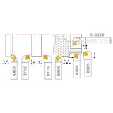 BERNARDO Drehmeisselsätze – Modell Drehmeißelsatz 6-tlg., 16 mm