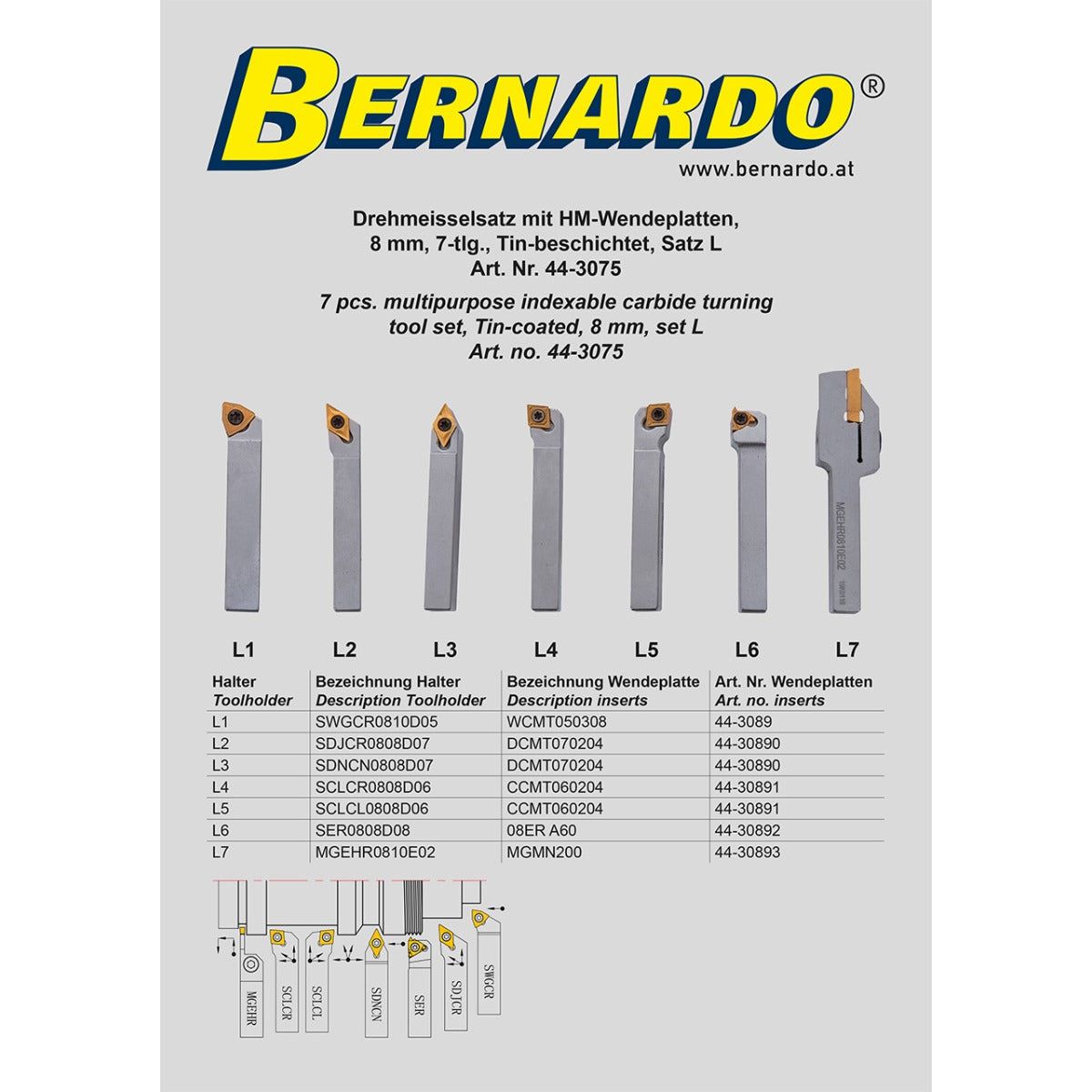 BERNARDO Drehmeisselsätze – Modell Drehmeisselsatz mit HM-Wendeplatte, 8 mm, Satz L