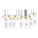 BERNARDO Drehmeisselsätze – Modell Drehmeisselsatz mit HM-Wendeplatte, 8 mm, Satz L