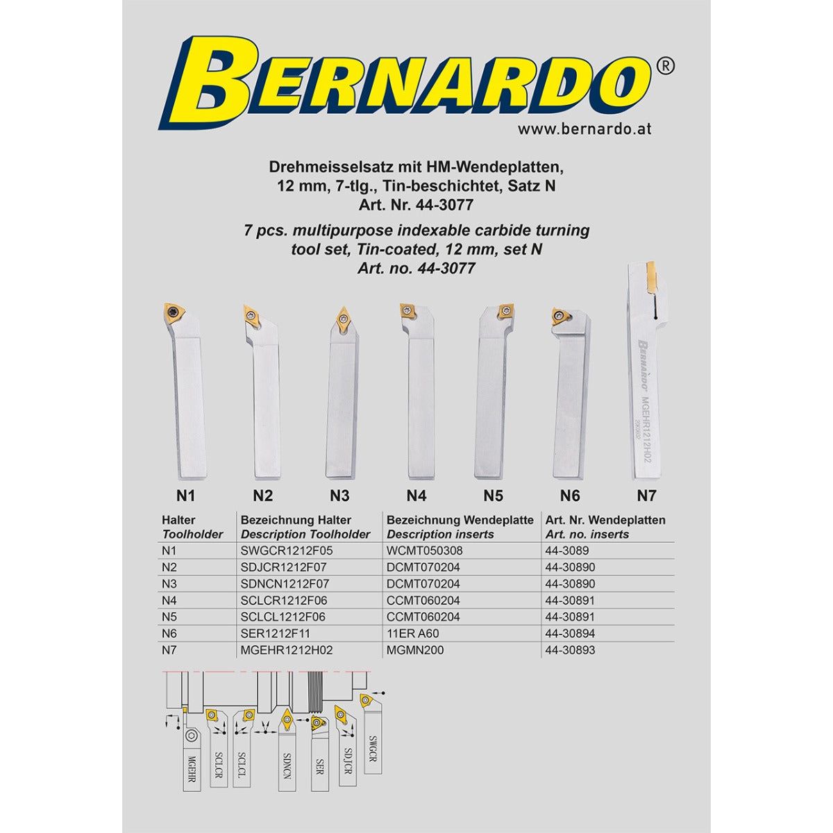 BERNARDO Drehmeisselsätze – Modell Drehmeisselsatz mit HM-Wendeplatte, 12 mm, Satz N