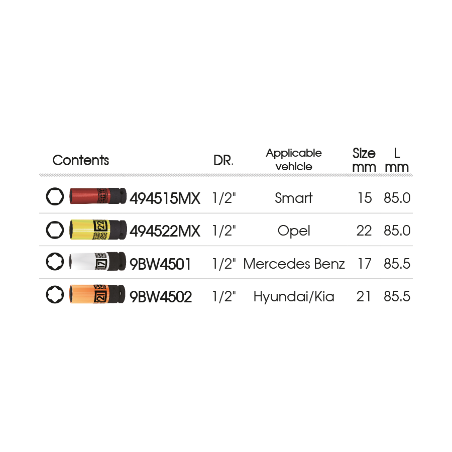 KING TONY Profi-Werkzeuge - 1/2" Kraft-Steckschlüsselset, Zoll, lang - 4tlg. 44904MP