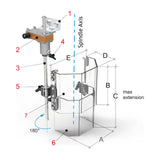 BERNARDO Schutzeinrichtunge für Bohrmaschine – Modell PTR 05/180