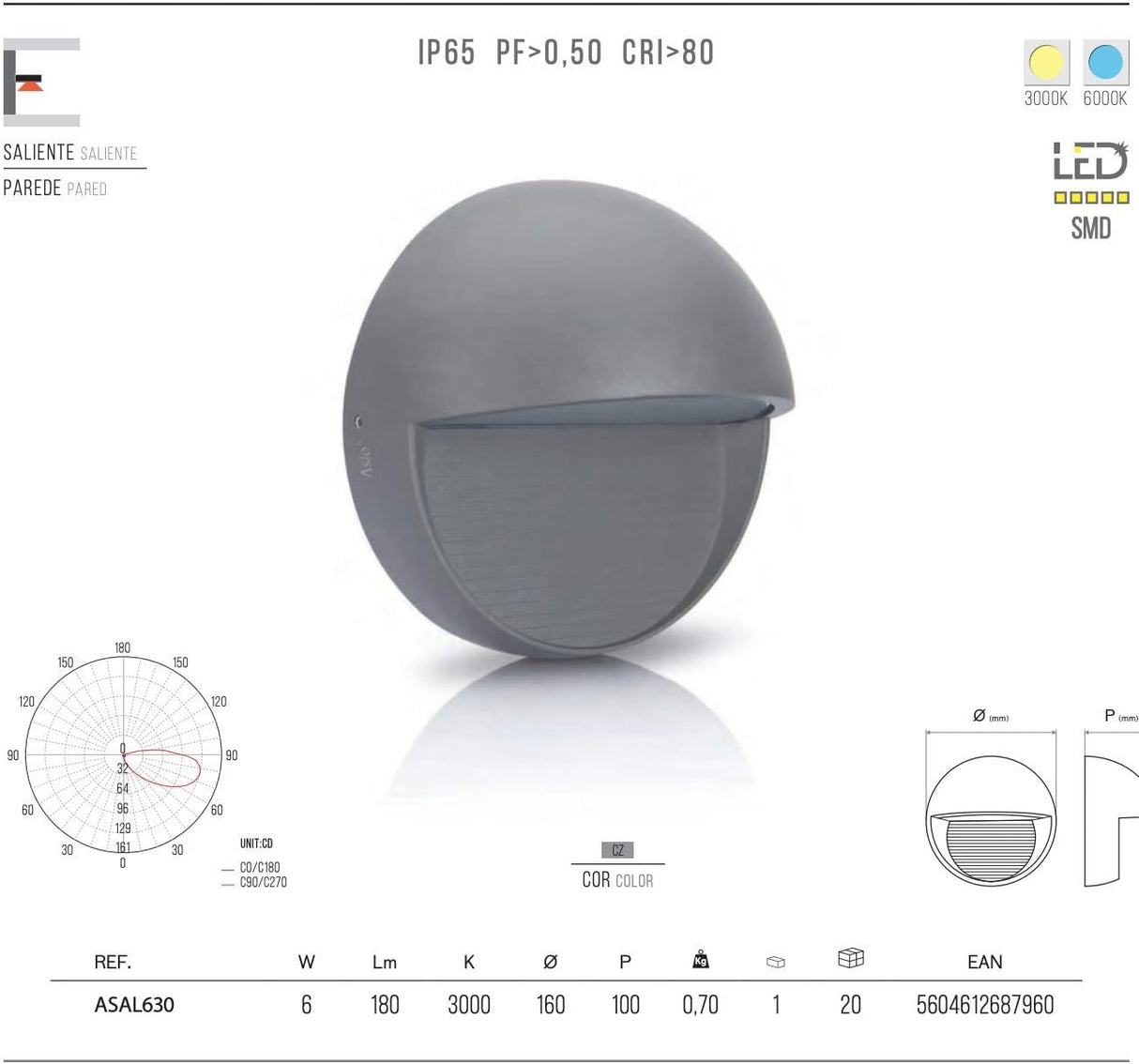 ASLO Stylische 6000K runde LED Design Außenleuchte Outdoor LED 6W - LED Outdoor Wandleuchte - ASAL660