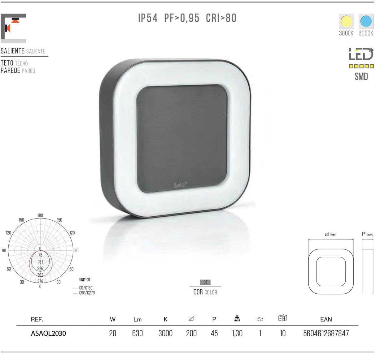 ASLO 20W 6000K IP54 LED-Außenwandleuchte, stylische  Design LED Outdoor Aussenleuchte