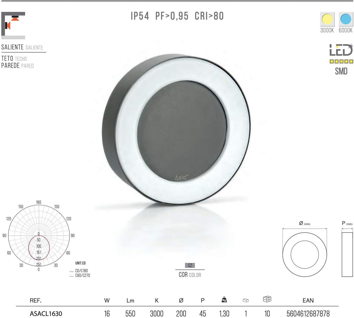 ASLO 6000K, 16 W LED Wandleuchte Stylische runde Design LED Aussenleuchte, Wandleuchte