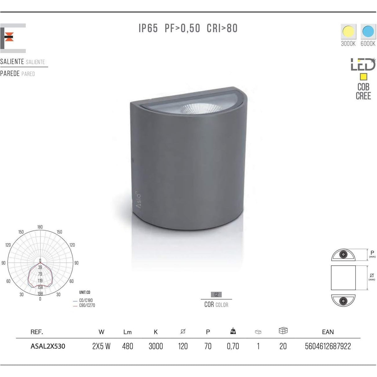 ASLO 6000K Moderne LED Design Außenleuchte Outdoor LED 2x5W - LED Outdoor Wandleuchte - ASAL2X560